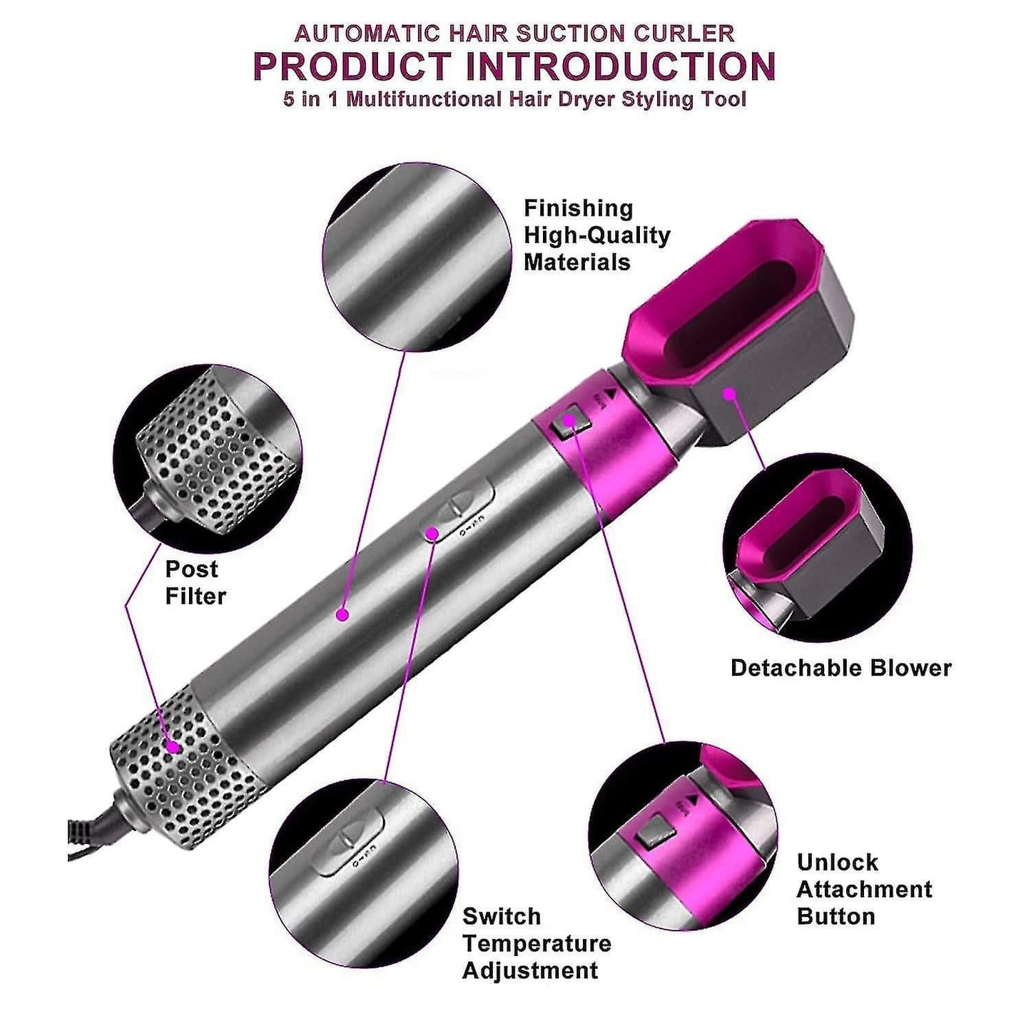 Veloura 5-in-1 Airwrap™